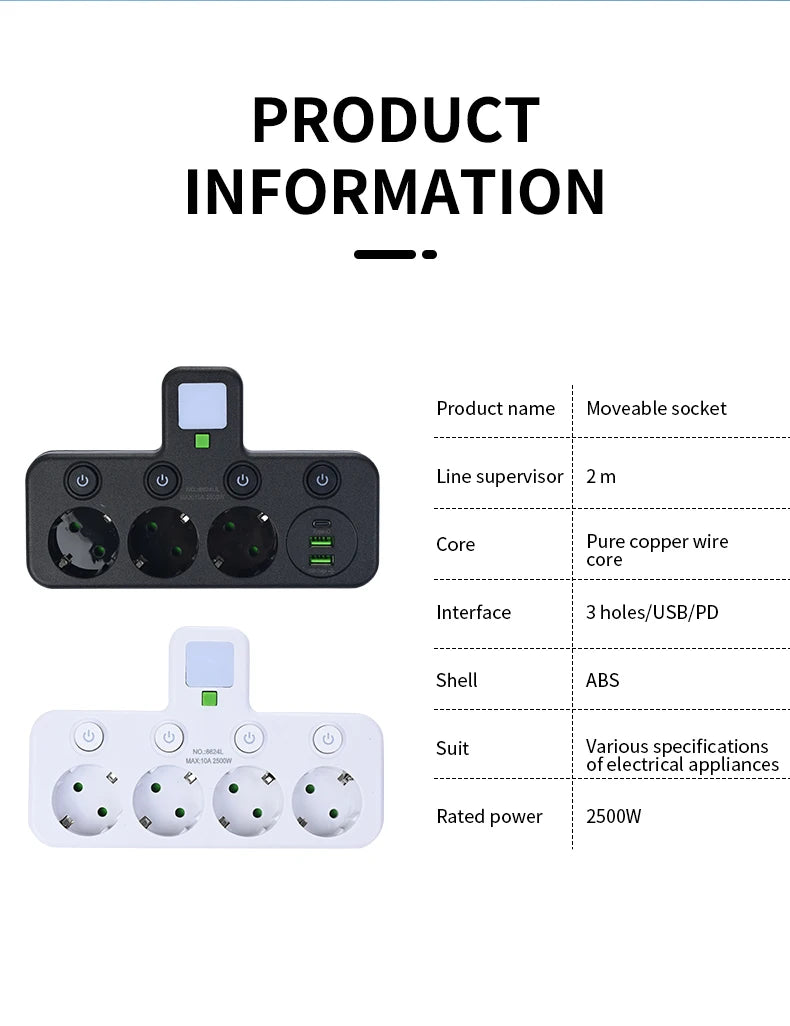 EU Wall Power Strip – 4 Outlets, Compact & Direct Plug-In